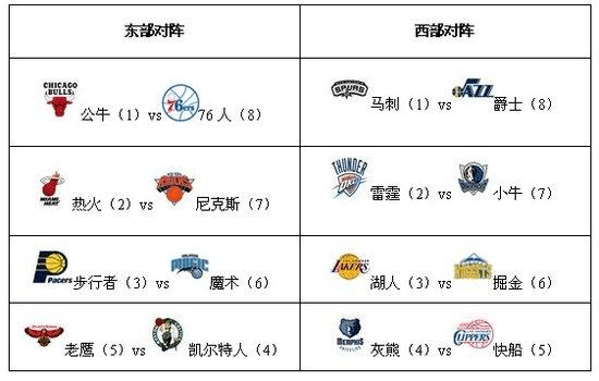 世界上排名前10位的足球俱乐部 - 知乎